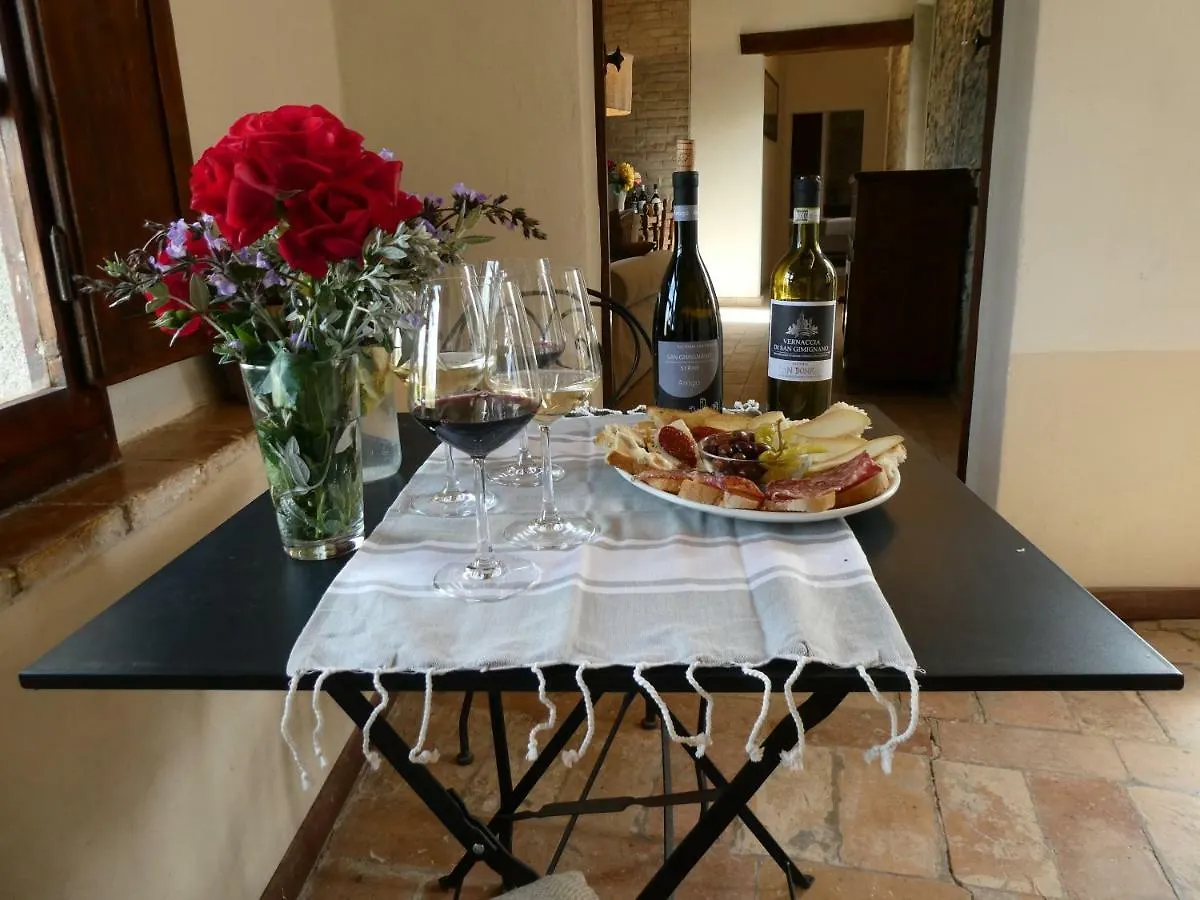 Farm stay Fattoria San Donato Villa San Gimignano Italy