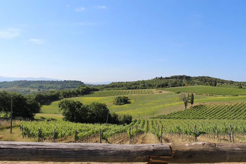 Villa Fattoria San Donato San Gimignano Alloggio per agriturismo