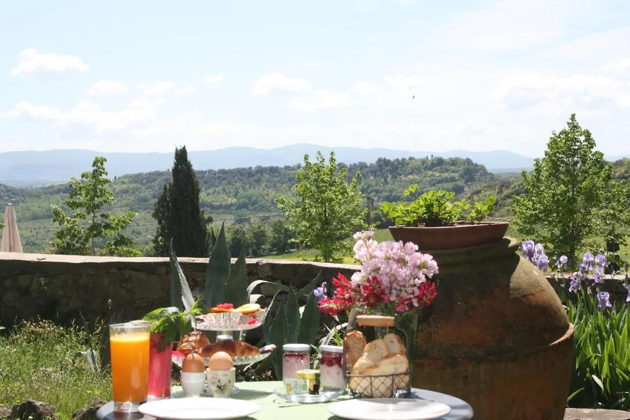Villa Fattoria San Donato San Gimignano Alloggio per agriturismo